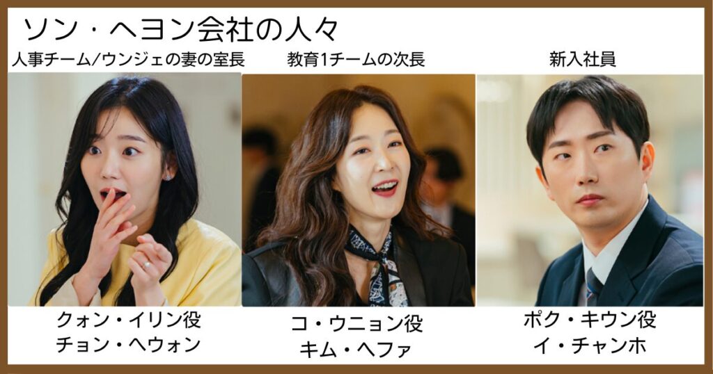 ソン・ヘヨンの同僚