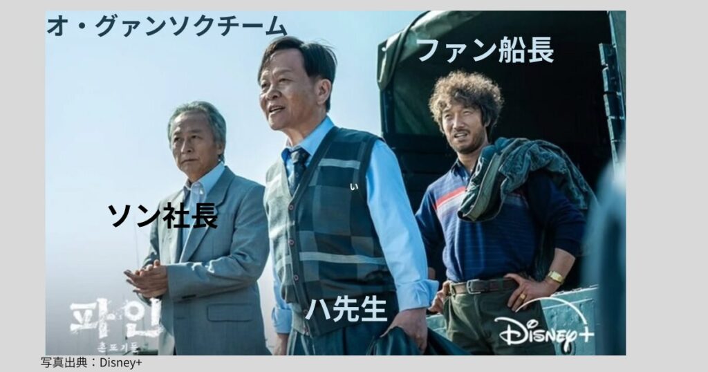 その他のキャスト
